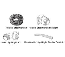 What Is a Flexible Electrical Conduit? - Anamet Electrical, Inc.