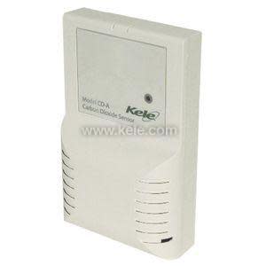 White wall-mounted CO₂ sensor with slotted cover and small LED indicator.