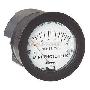 Compact round pressure gauge labeled 'Mini-Photohelic' with a clear lens and white scale in inches of water column, encased in a black bezel.