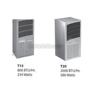 Two gray box‑like cooling units with slotted vents labeled T15 and T20.