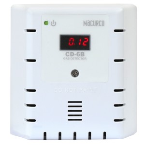 Small white gas detector with a red numeric display showing 0.12 and vent slots along both sides.