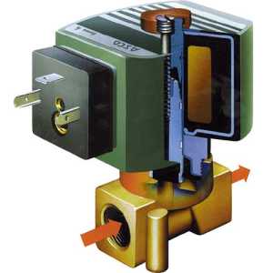 colored illustration of a cutaway proportional solenoid valve showing internal components inside the green solenoid coil and brass valve body, with arrows indicating fluid flow direction