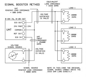 Connecting A Voltage-Output Signal Source To Multiple Loads - kele.com