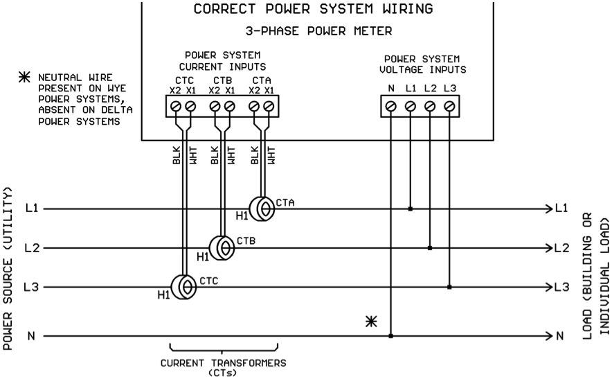 single phase energy meter diagram