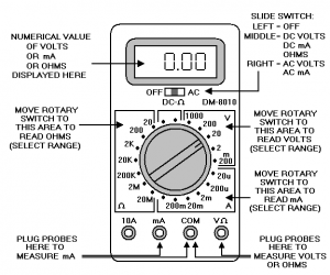 Using a Multimeter Series - Resistance Measuring Basics - kele.com