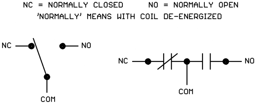 Relay Fundamentals - kele.com