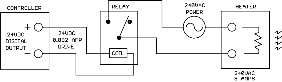 Relay Fundamentals - kele.com