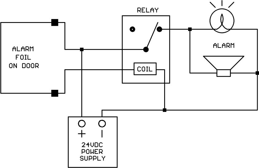 Relay Fundamentals - kele.com