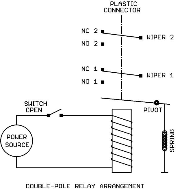 Relay Fundamentals - kele.com